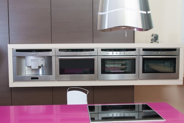 Energy-Efficient Appliances: Save $200 Annually with Smart Choices
