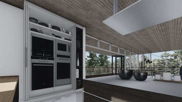 Energy-Efficient Appliances: A Data-Driven Investment Analysis