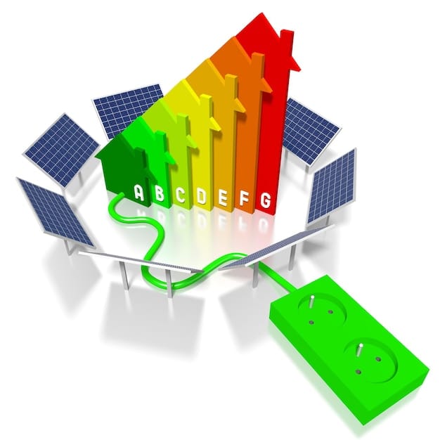 A graph showing the projected job growth in various renewable energy sectors in the US from 2023 to 2025, highlighting solar and wind energy as the leading sectors. The graph includes clear labels and data points.