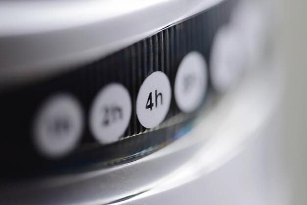 A close-up of an energy-efficient washing machine with a digital display showing water and energy usage statistics during a wash cycle.