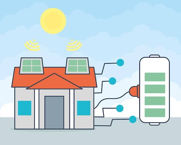 A diagram illustrating the flow of electricity from solar panels through an inverter and into the main power grid. Arrows indicate the direction of power flow. Key components like the inverter, solar panels, and grid connection point are labeled clearly.