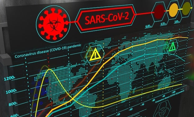 A graphic showing a real-time grid monitoring dashboard with AI alerts highlighting potential instability issues, alongside automated control actions being taken by the AI to resolve the issues and maintain grid stability.