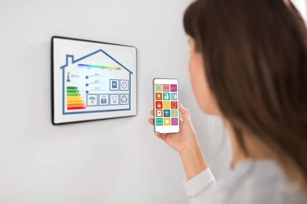 A close-up of a smart home energy monitor displaying real-time energy consumption data. The dashboard shows various appliances and their respective energy usage.