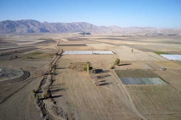 Inflation Reduction Act: US Clean Energy Growth by 2026
