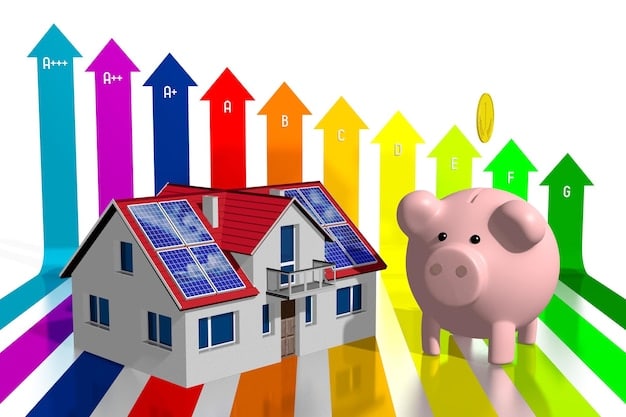 A graphical representation of the Inflation Reduction Act's clean energy provisions, showing different sectors (solar, wind, EV) with associated funding amounts and projected growth percentages on top of the Congress.