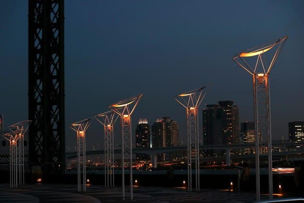 Smart Grid Innovations: Benefits for US Consumers in 2024