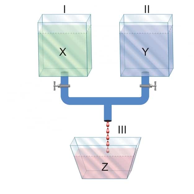 A detailed schematic diagram of an electrolyzer, showing the process of water splitting with annotations highlighting the key components and explaining how renewable energy powers the process to produce green hydrogen and oxygen.