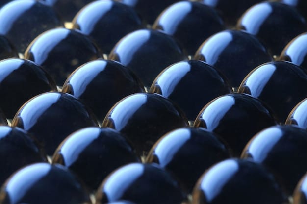 Perovskite Solar Cells: Advancements and US Energy Potential