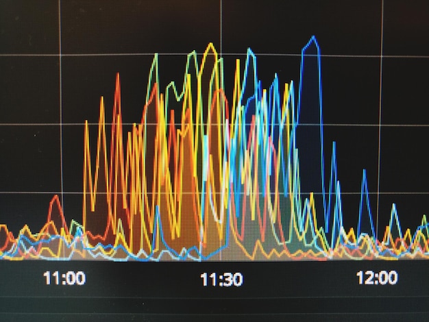 A graph showing projected electricity demand in the US from 2023 to 2028, with a clear distinction between base load and the additional load expected from electric vehicle charging. The graph highlights peak demand times and potential grid stress points.