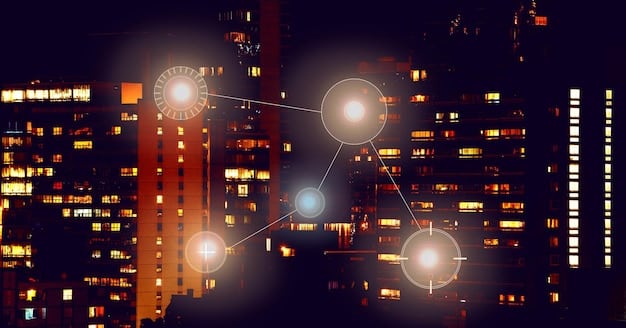Smart Grid Innovations: Benefits for US Consumers