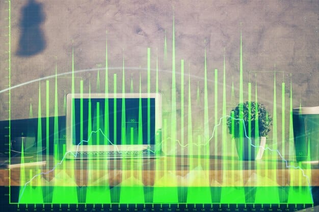 A detailed chart showing the historical performance of several clean energy funds over the past five years, highlighting key performance indicators such as annual returns, expense ratios, and asset allocation.