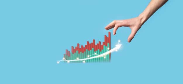 A graph illustrating the increasing investment in clean technology and renewable energy sectors over the past decade, showing a clear upward trend.