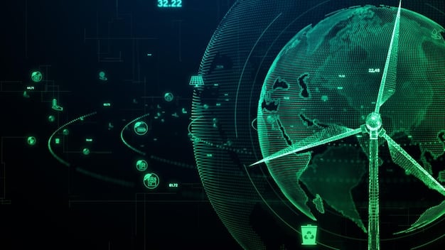 A graph displaying the historical and projected growth of wind energy capacity in the United States, highlighting increasing investments and technological improvements over time.