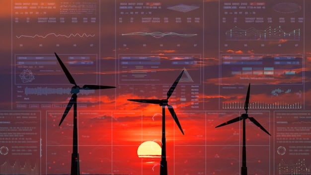 Data Analytics for Clean Energy Investments: US Guide
