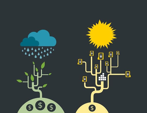 A conceptual illustration of a predictive model algorithm, showing inputs such as market data, policy changes, and weather patterns leading to outputs forecasting energy demand and investment returns.
