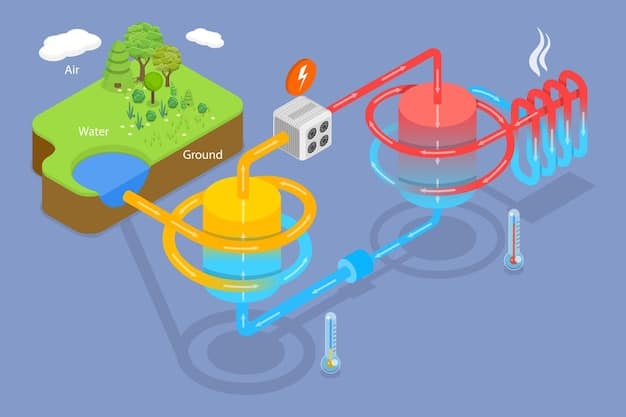 A diagram illustrating the process of Enhanced Geothermal Systems (EGS), showing cold water being injected into hot, dry rocks deep underground, fracturing the rocks, and the resulting steam being used to power a turbine and generate electricity on the surface.