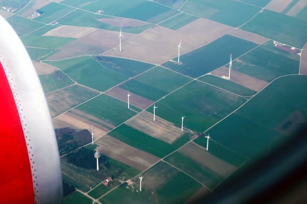 US Green Hydrogen Market: Risks and Opportunities for Investors