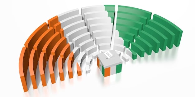 Graph showing the projected cost reduction of green hydrogen production over the next decade, comparing different production pathways.