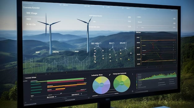 A dashboard interface showing real-time data on energy production, consumption, and savings of a renewable energy system, with various charts and graphs.