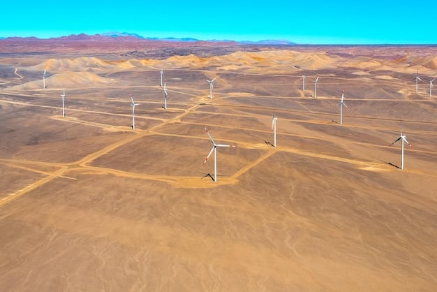 US Clean Energy Funds: Top Performers in Today’s Market