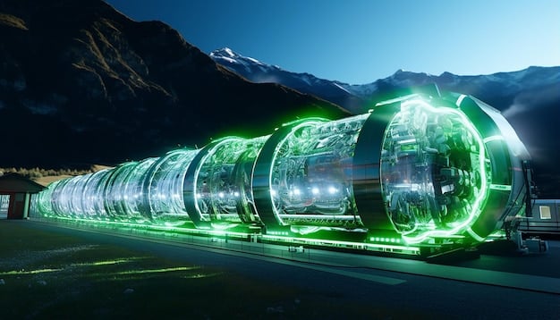 US Green Hydrogen Market: Key Investment Risks & Opportunities