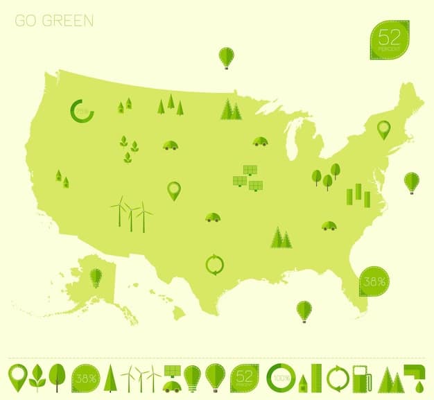 A map of the United States highlighting different states with varying levels of renewable energy adoption and policy support, showcasing the diverse regulatory landscape.