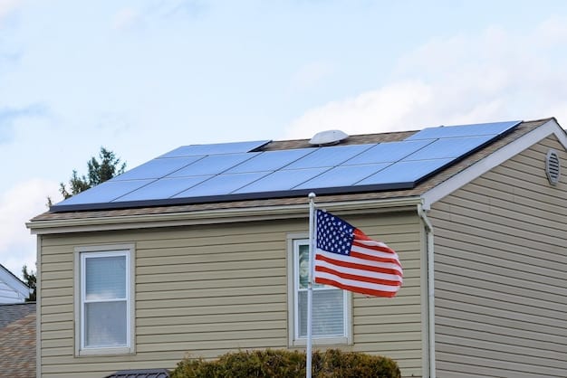 How to Diversify Your Clean Energy Investment Portfolio in the US Market