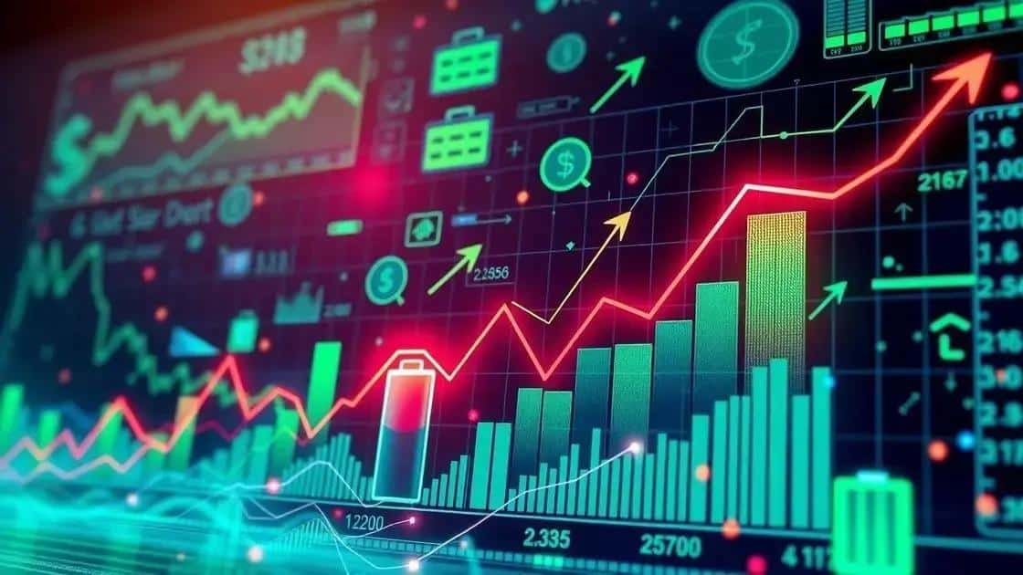 Factors influencing capital dips